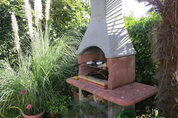 Апартаменты Kovac Малинска